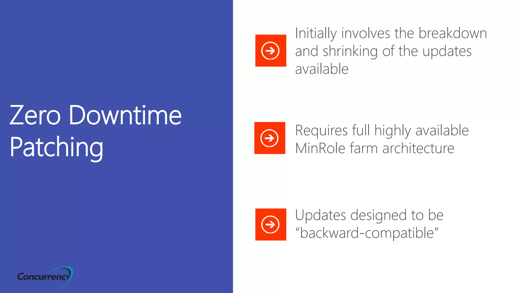 Zero Downtime
Patching
Initially involves the breakdown
and shrinking of the updates
available
Requires full highly available
MinRole farm architecture
Updates designed to be
“backward-compatible”
 