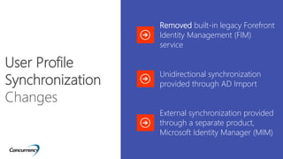 Removed built-in legacy Forefront
Identity Management (FIM)
service
Unidirectional synchronization
provided through AD Import
External synchronization provided
through a separate product,
Microsoft Identity Manager (MIM)
User Profile
Synchronization
Changes
 