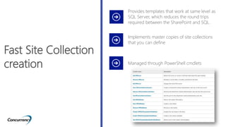 Provides templates that work at same level as
SQL Server, which reduces the round trips
required between the SharePoint and SQL.
Managed through PowerShell cmdlets
Implements master copies of site collections
that you can define
Fast Site Collection
creation
 