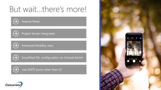 But wait…there’s more!
Project Server integrated
Enhanced Mobility view
Use SMTP ports other than 25
Simplified SSL configuration on Central Admin
Feature Packs
 
