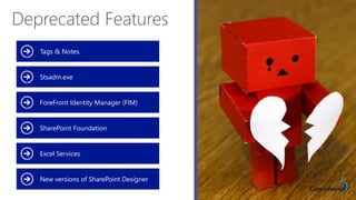 SharePoint Foundation
Excel Services
New versions of SharePoint Designer
ForeFront Identity Manager (FIM)
Stsadm.exe
Tags & Notes
Deprecated Features
 