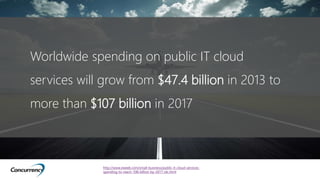 http://www.eweek.com/small-business/public-it-cloud-services-
spending-to-reach-108-billion-by-2017-idc.html
Worldwide spending on public IT cloud
services will grow from $47.4 billion in 2013 to
more than $107 billion in 2017
 