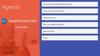 Let’s get ready
SharePoint Server 2016
How did we get to SharePoint Server 2016
What are the key new features?
What did we lose?
Q & A
What was updated for hybrid?
More about DLP
 