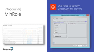 Introducing
MinRole
Use roles to specify
workloads for servers
 