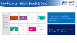 New Features – Hybrid Search & Delve
Unified search and Delve
experience across On-premise
and Office 365
Search Index moved to cloud,
docs stay On Premise
 