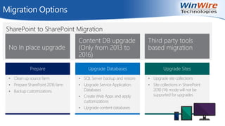 SharePoint to SharePoint Migration
Migration Options
No In place upgrade
Content DB upgrade
(Only from 2013 to
2016)
Third party tools
based migration
Prepare
• Clean up source farm
• Prepare SharePoint 2016 farm
• Backup customizations
Upgrade Databases
• SQL Server backup and restore
• Upgrade Service Application
Databases
• Create Web Apps and apply
customizations
• Upgrade content databases
Upgrade Sites
• Upgrade site collections
• Site collections in SharePoint
2010 (14) mode will not be
supported for upgrades
 