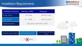 Installation Requirements
Single Server
Farm Server
Database Server
16-24 GB 64 bit 4 cores
12 – 16 GB 64 bit 4 cores
SQL Server 2014 SP1 or 2016
Installation Scenario Memory / RAM Processor
Windows Server 2012 R2 .Net Framework 4.5.2
SQL Server 2014 SP1 or
2016
SQL Express
X
 