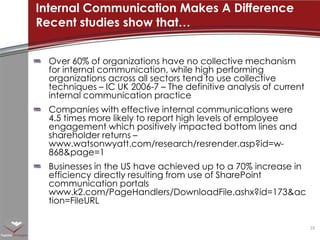 Over 60% of organizations have no collective mechanism for internal communication, while high performing organizations across all sectors tend to use collective techniques – IC UK 2006-7 – The definitive analysis of current internal communication practiceCompanies with effective internal communications were 4.5 times more likely to report high levels of employee engagement which positively impacted bottom lines and shareholder returns – www.watsonwyatt.com/research/resrender.asp?id=w-868&page=1Businesses in the US have achieved up to a 70% increase in efficiency directly resulting from use of SharePoint communication portals www.k2.com/PageHandlers/DownloadFile.ashx?id=173&action=FileURL Internal Communication Makes A DifferenceRecent studies show that…