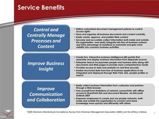 *2005 Electronic Monitoring & Surveillance Survey from American Management Association (AMA) and the ePolicy InstituteService Benefits