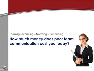 How much money does poor team communication cost you today?Forming – Storming – Norming – Performing 