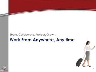 Work From Anywhere, Any timeShare, Collaborate, Protect, Grow…
