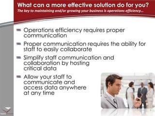 Operations efficiency requires proper communicationProper communication requires the ability for staff to easily collaborateSimplify staff communication and collaboration by hosting critical dataAllow your staff to communicate and access data anywhere at any timeWhat can a more effective solution do for you?The key to maintaining and/or growing your business is operations efficiency…