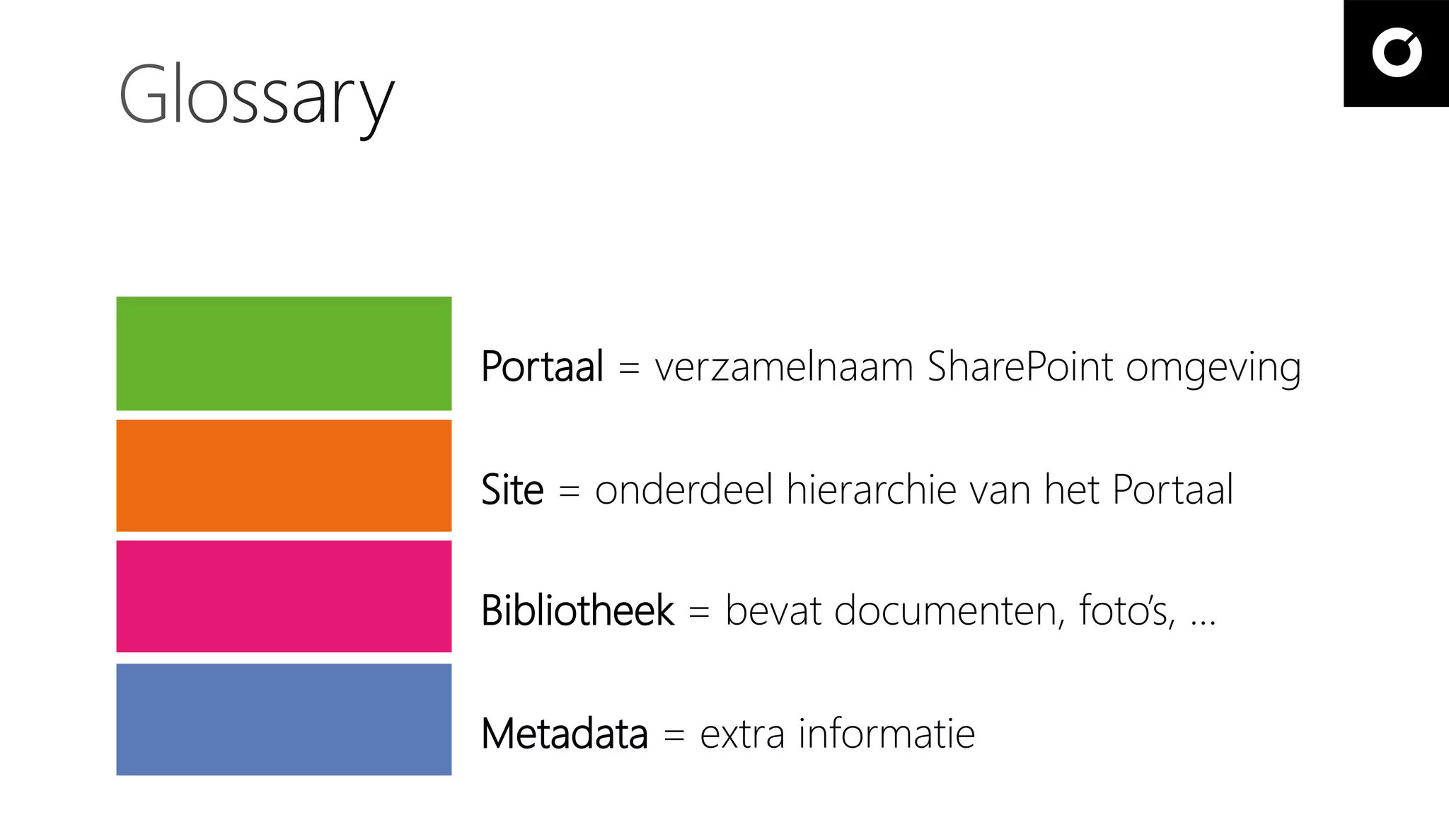 Portaal = verzamelnaam SharePoint omgeving
Site = onderdeel hierarchie van het Portaal
Bibliotheek = bevat documenten, foto’s, …
Metadata = extra informatie
 