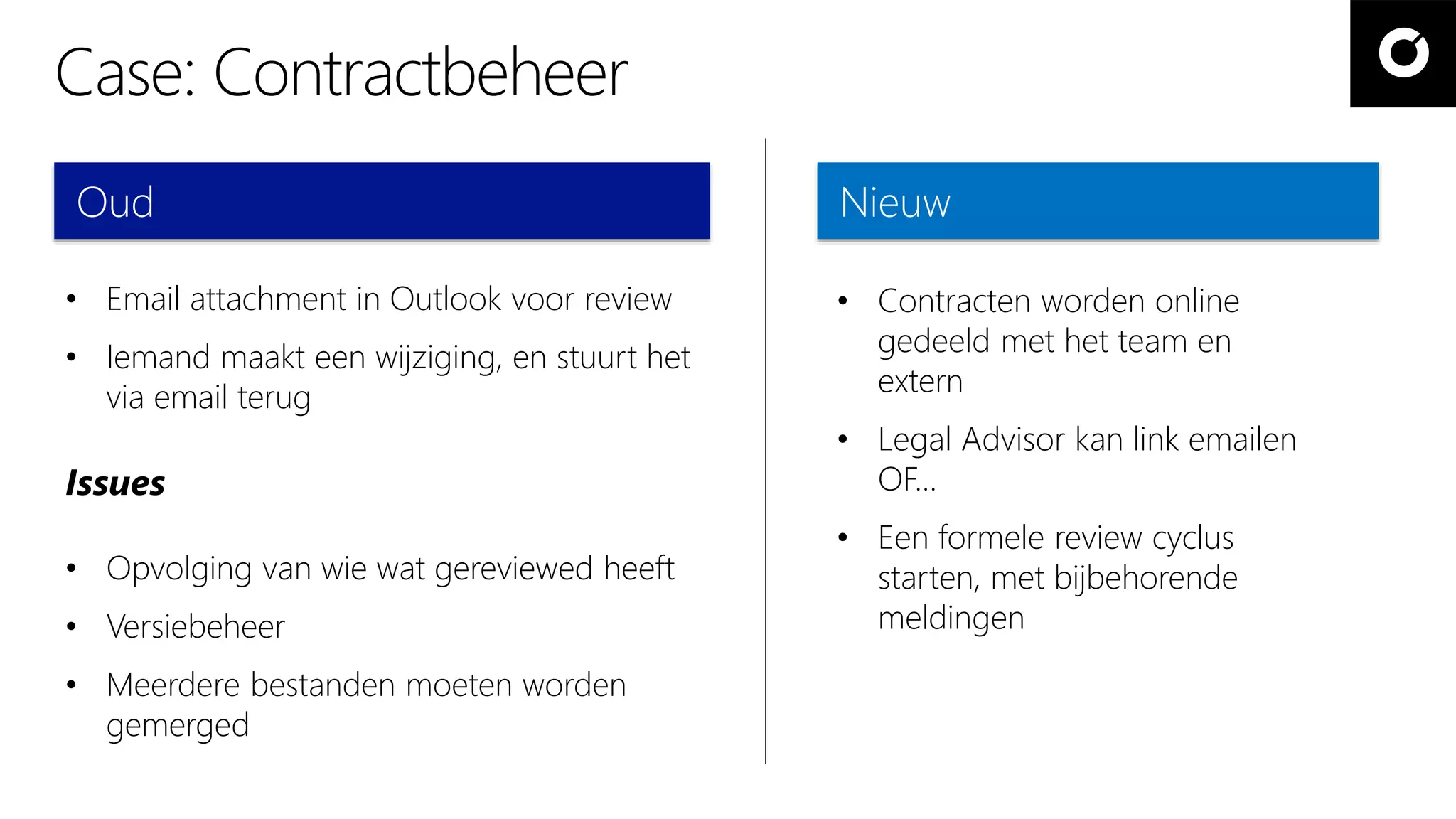 • Email attachment in Outlook voor review
• Iemand maakt een wijziging, en stuurt het
via email terug
Issues
• Opvolging van wie wat gereviewed heeft
• Versiebeheer
• Meerdere bestanden moeten worden
gemerged
• Contracten worden online
gedeeld met het team en
extern
• Legal Advisor kan link emailen
OF…
• Een formele review cyclus
starten, met bijbehorende
meldingen
Case: Contractbeheer
 