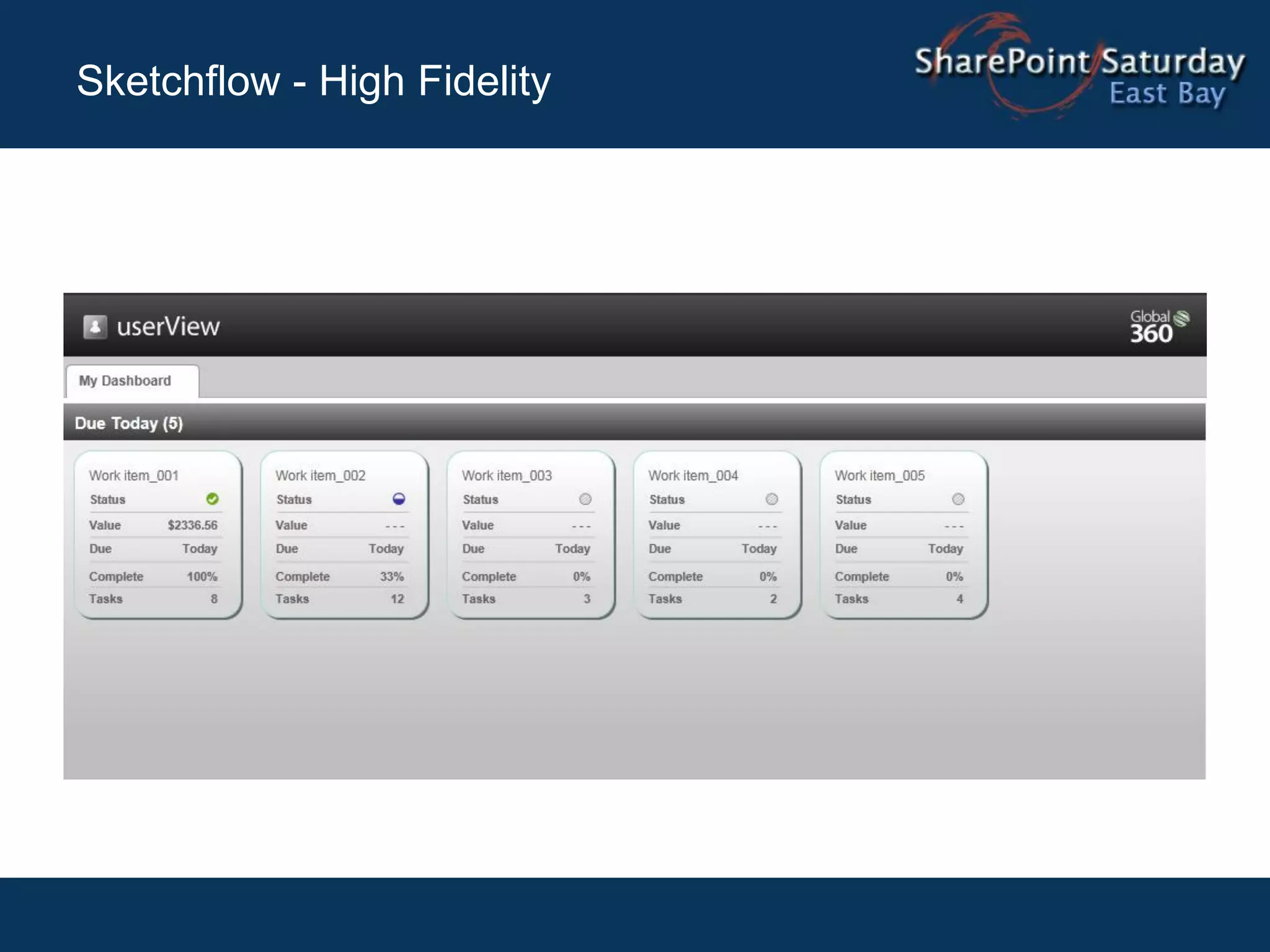 Sketchflow - High Fidelity
 