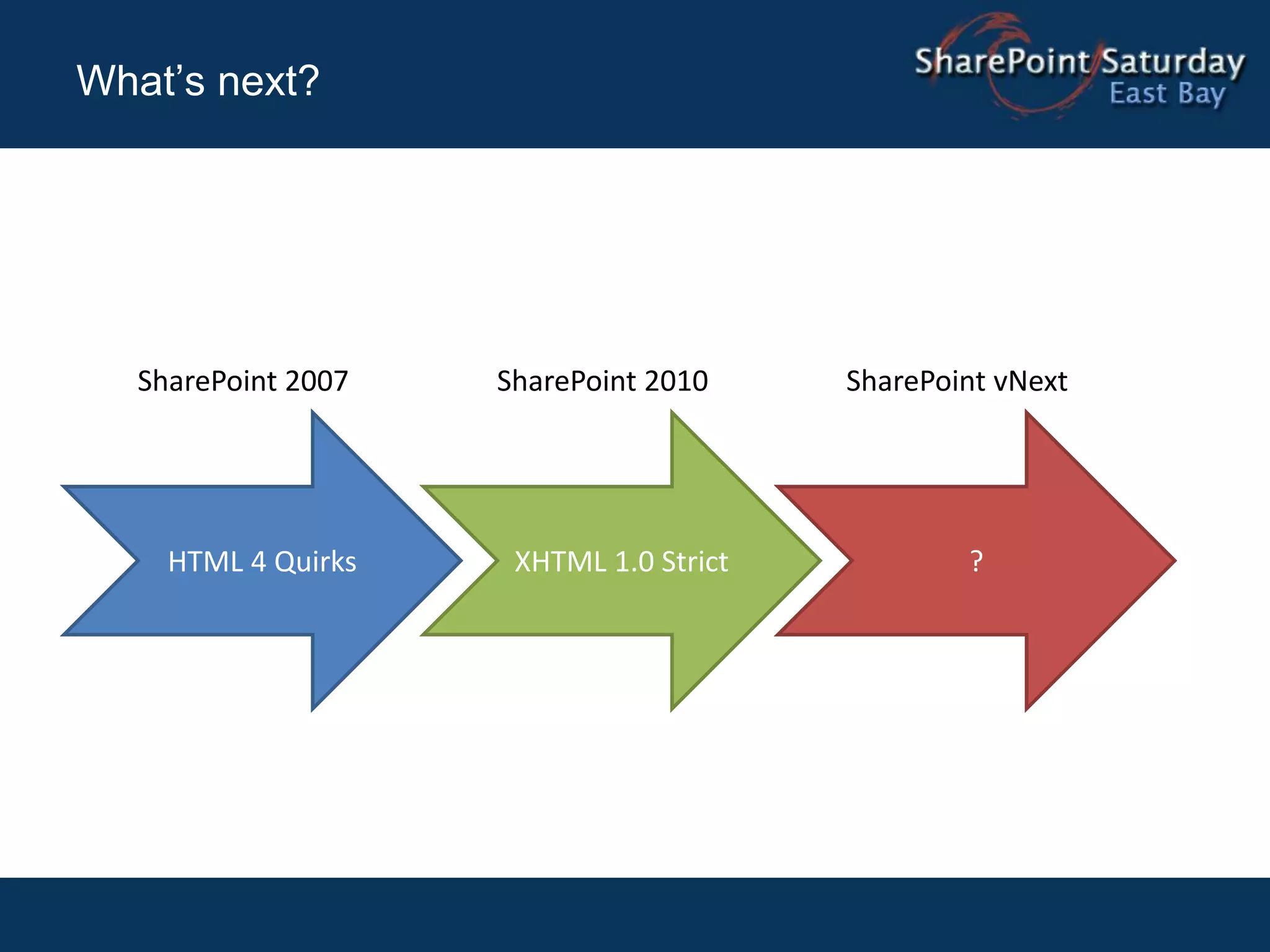 What’s next?




   SharePoint 2007   SharePoint 2010     SharePoint vNext




     HTML 4 Quirks    XHTML 1.0 Strict           ?
 