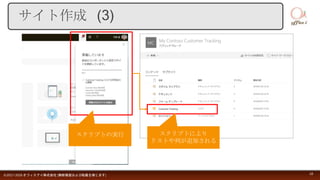 サイト作成 (3)
©2017-2018 オフィスアイ株式会社 [無断複製および転載を禁じます] 18
スクリプトの実行 スクリプトにより
リストや列が追加される
 