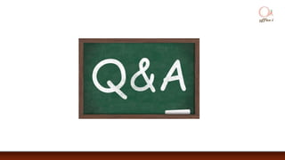 SharePoint モダン サイト ～ サイト デザインとサイト スクリプト～