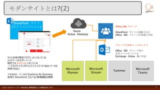 ©2017-2018 オフィスアイ株式会社 [無断複製および転載を禁じます] 4
モダンサイトとは?(2)
SharePoint サイト
(サイトコレクション)
Azure
Active Directory
Office 365 グループ
SharePoint サイトに接続された
Office 365 グループを新規に作成
グループの共有メールボックス
Office 365 グループ用の
共有メールボックスを
Exchange Online 側に作成
サイト全体が既定でモダン UI になっている
トップページもモダン ページ
既定では NoScript となっている
→ スクリプトエディタやコンテンツ エディタ Web パーツは
利用できない
※ちなみに、ベースは OneDrive for Business
従来の SharePoint と比べると管理機能は簡素
Microsoft
Planner
Microsoft
Stream
Yammer
Microsoft
Teams
 