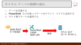 1. テーマを定義する
2. PowerShell などを使ってテーマをテナント ストアに追加する
3. サイト側でテーマを適用する
©2017-2018 オフィスアイ株式会社 [無断複製および転載を禁じます] 7
カスタム テーマの展開の流れ
JSON 形式で
テーマを決定
PowerShell
CSOM
REST API
追加
テナント ストア
(テーマ ギャラリー)
 