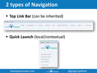 sharepointmaven.com @gregoryzelfondsharepointmaven.com @gregoryzelfond
2 types of Navigation
 Top Link Bar (can be inherited)
 Quick Launch (local/contextual)
 