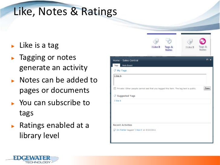 sharepoint social the business case for collaboration collaboration charts for sharepoint 2010