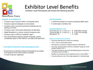 Exhibitor Level Benefits
Exhibitor Level Participants will receive the following benefits

B R AN D P L AC E M E N TS

NETWORKING

• Company Logo on sponsor slides in all Speaker Decks

• 2 conference passes for company employees ($600 value)

• Company Logo/Link displayed on event website

• 6’ exhibit table in Exhibitor Hall

• Company Logo in pre-event promotional materials sent out
leading up to event

• Company Logo on SPCincy FaceBook® page 

SPONSORSHIP FEE
Commit by March 7 (12 weeks out) = $ 2,495 (20% savings)
Commit by April 25 ( 6 weeks out) = $ 2,745 (10% savings)
After April 25th
= $ 2,995

• Can submit Breakout Session Speaker Proposals. (priority
consideration goes to Title, Platinum, and Gold Level Sponsors)*

Move Up To Gold Level To Receive:

• Company Logo in show guide distributed to all attendees
• Digital Recognition on various monitors throughout event

•
•

* All submissions for Breakout Session Presentations are subject
to the approval of the event Content Committee.
** In order of sponsor registration

Third** pick for exhibit table location

•

 New Sponsor Benefits and Branding Opportunities

Post-show attendee list for sales and marketing
Gold Sponsor recognition at General Session Presentations

•

One press release posted to SPCincy FaceBook ® page per month
through October, 2014 

•

Third right of refusal to secure Private Meeting Space in Executive
Conference Room at $1500. 

•

Qualified to purchase pre-show registration list for minimal $500. 

•

Company literature insert (One single page/item) in attendee bags

www.sharepointcincy.com

 