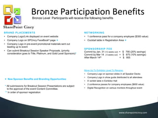 Bronze Participation Benefits
Bronze Level Participants will receive the following benefits

B R AN D P L AC E M E N TS

NETWORKING

• Company Logo/Link displayed on event website

• 1 conference pass for a company employee ($300 value)

• Company Logo on SPCincy FaceBook® page 

• Cocktail table in Registration Area 

• Company Logo in pre-event promotional materials sent out
leading up to event
• Can submit Breakout Session Speaker Proposals. (priority
consideration goes to Title, Platinum, and Gold Level Sponsors)*

SPONSORSHIP FEE
Commit by March 7 (12 weeks out) = $ 795 (20% savings)
Commit by April 25 ( 6 weeks out) = $ 875 (10% savings)
After April 25th
= $ 955

Move Up To Exhibitor Level To Receive:
•

 New Sponsor Benefits and Branding Opportunities
* All submissions for Breakout Session Presentations are subject
to the approval of the event Content Committee.
** In order of sponsor registration

Company Logo on sponsor slides in all Speaker Decks

•

Company Logo in show guide distributed to all attendees

•

6’ exhibit table in Exhibitor Hall

•

2 conference passes for company employees ($600 value)

•

Digital Recognition on various monitors throughout event

www.sharepointcincy.com

 