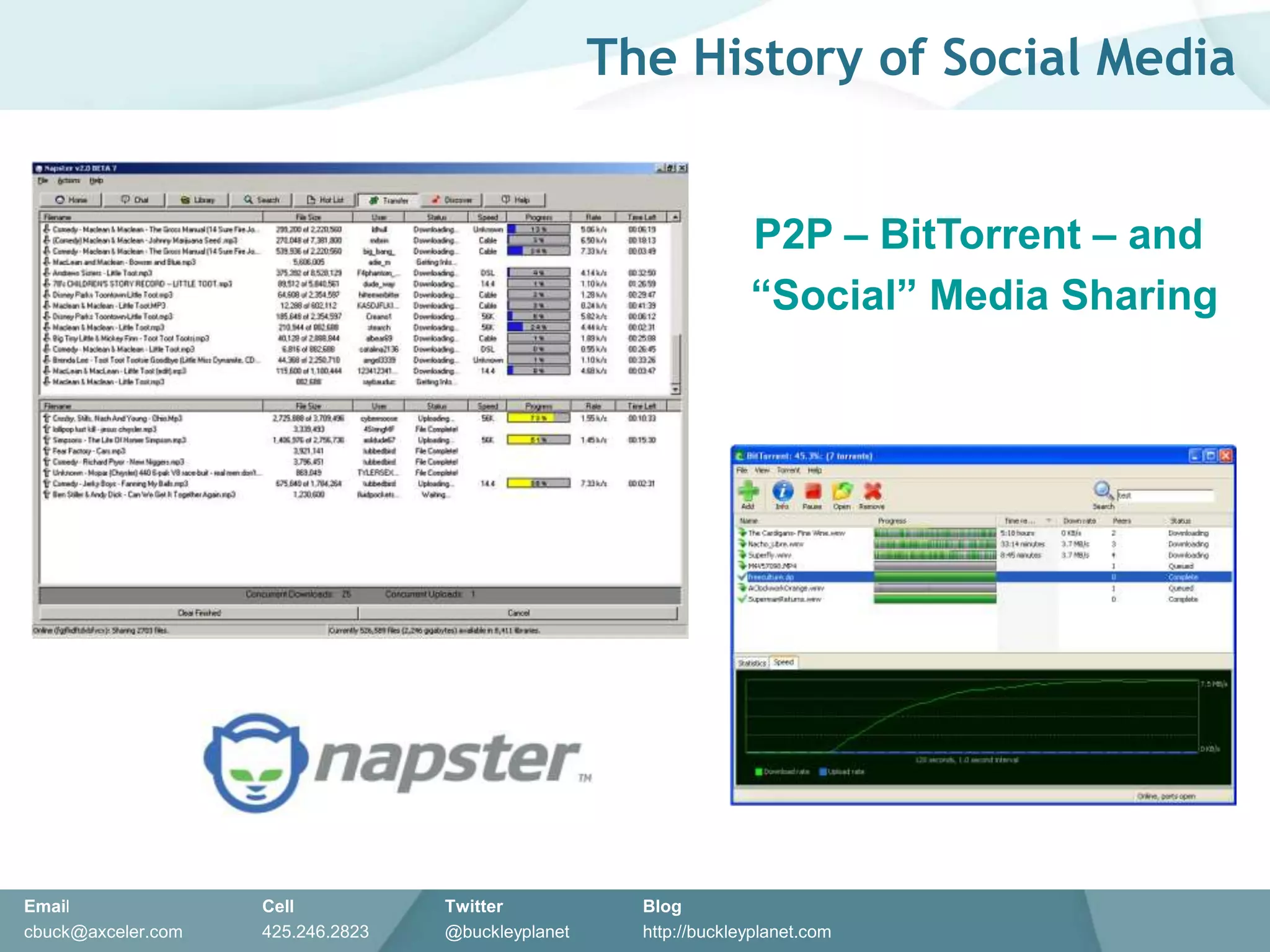The scorecard, criteria