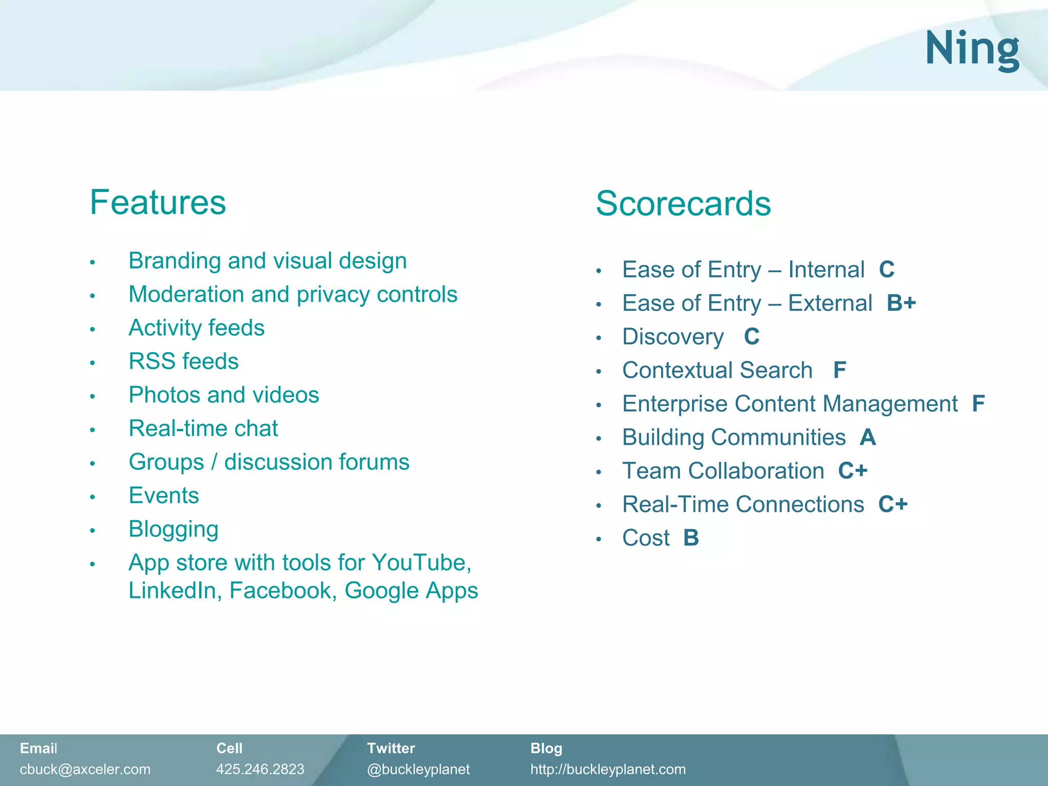 The History of Social MediaSocial Networking & Social News Websites