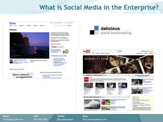SharePoint 2010 Scorecard
