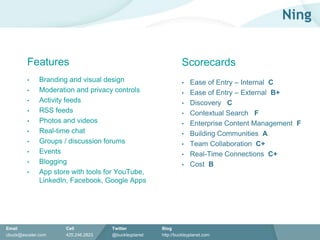 The History of Social MediaSocial Networking & Social News Websites