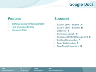 Ease of Entry – External 