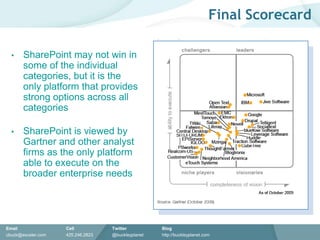 Moderation and privacy controls