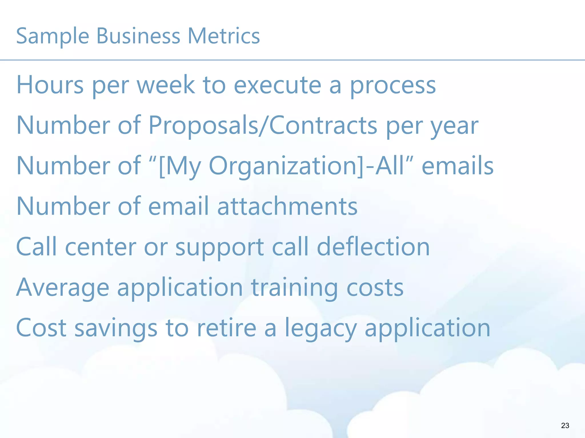 Sample Business Metrics
Hours per week to execute a process
Number of Proposals/Contracts per year
Number of “[My Organization]-All” emails
Number of email attachments
Call center or support call deflection
Average application training costs
Cost savings to retire a legacy application
23
 