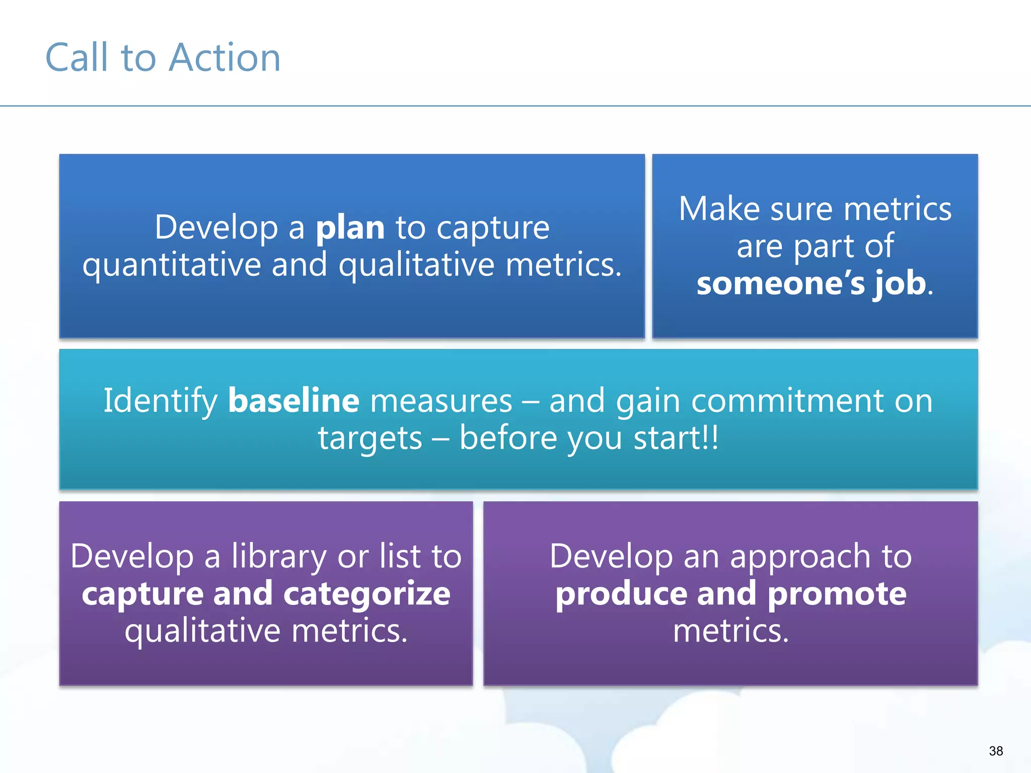 38
Call to Action
Develop a plan to capture
quantitative and qualitative metrics.
Make sure metrics
are part of
someone’s job.
Identify baseline measures – and gain commitment on
targets – before you start!!
Develop a library or list to
capture and categorize
qualitative metrics.
Develop an approach to
produce and promote
metrics.
 