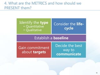 18
4. What are the METRICS and how should we
PRESENT them?
Identify the type
• Quantitative
• Qualitative
Consider the lif...