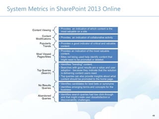 48
System Metrics in SharePoint 2013 Online
 