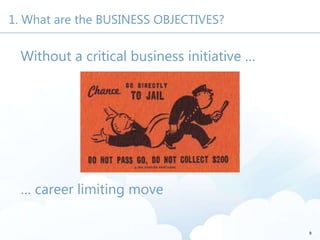 1. What are the BUSINESS OBJECTIVES?
Without a critical business initiative …
… career limiting move
9
 
