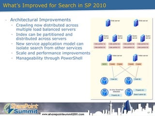 Tagging allows users to find contentusing consistent, familiar terms