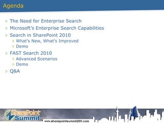3AgendaThe Need for Enterprise SearchMicrosoft’s Enterprise Search CapabilitiesSearch in SharePoint 2010What’s New, What’s ImprovedDemoFAST Search 2010Advanced ScenariosDemoQ&A