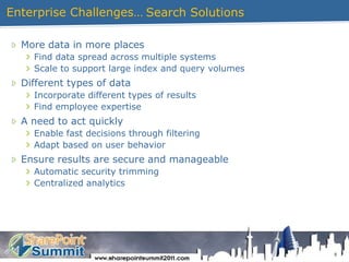 5Enterprise Challenges…More data in more placesFind data spread across multiple systemsScale to support large index and query volumesDifferent types of dataIncorporate different types of resultsFind employee expertiseA need to act quicklyEnable fast decisions through filteringAdapt based on user behaviorEnsure results are secure and manageableAutomatic security trimmingCentralized analyticsSearch Solutions