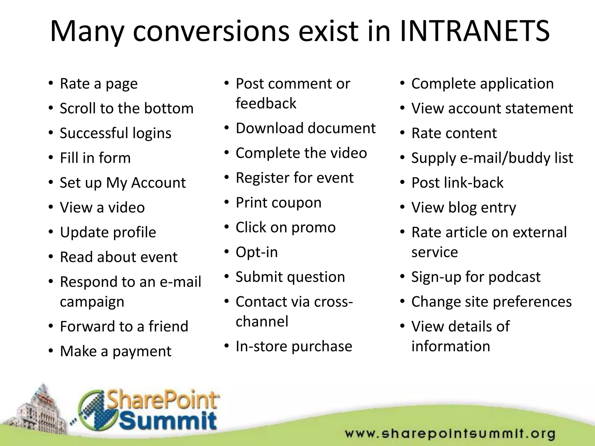 Many conversions exist in INTRANETS
• Rate a page            • Post comment or      • Complete application
• Scroll to the bottom     feedback             • View account statement
• Successful logins      • Download document    • Rate content
• Fill in form           • Complete the video   • Supply e-mail/buddy list
• Set up My Account      • Register for event   • Post link-back
• View a video           • Print coupon         • View blog entry
• Update profile         • Click on promo       • Rate article on external
• Read about event       • Opt-in                 service
• Respond to an e-mail   • Submit question      • Sign-up for podcast
  campaign               • Contact via cross-   • Change site preferences
• Forward to a friend      channel              • View details of
• Make a payment         • In-store purchase      information
 