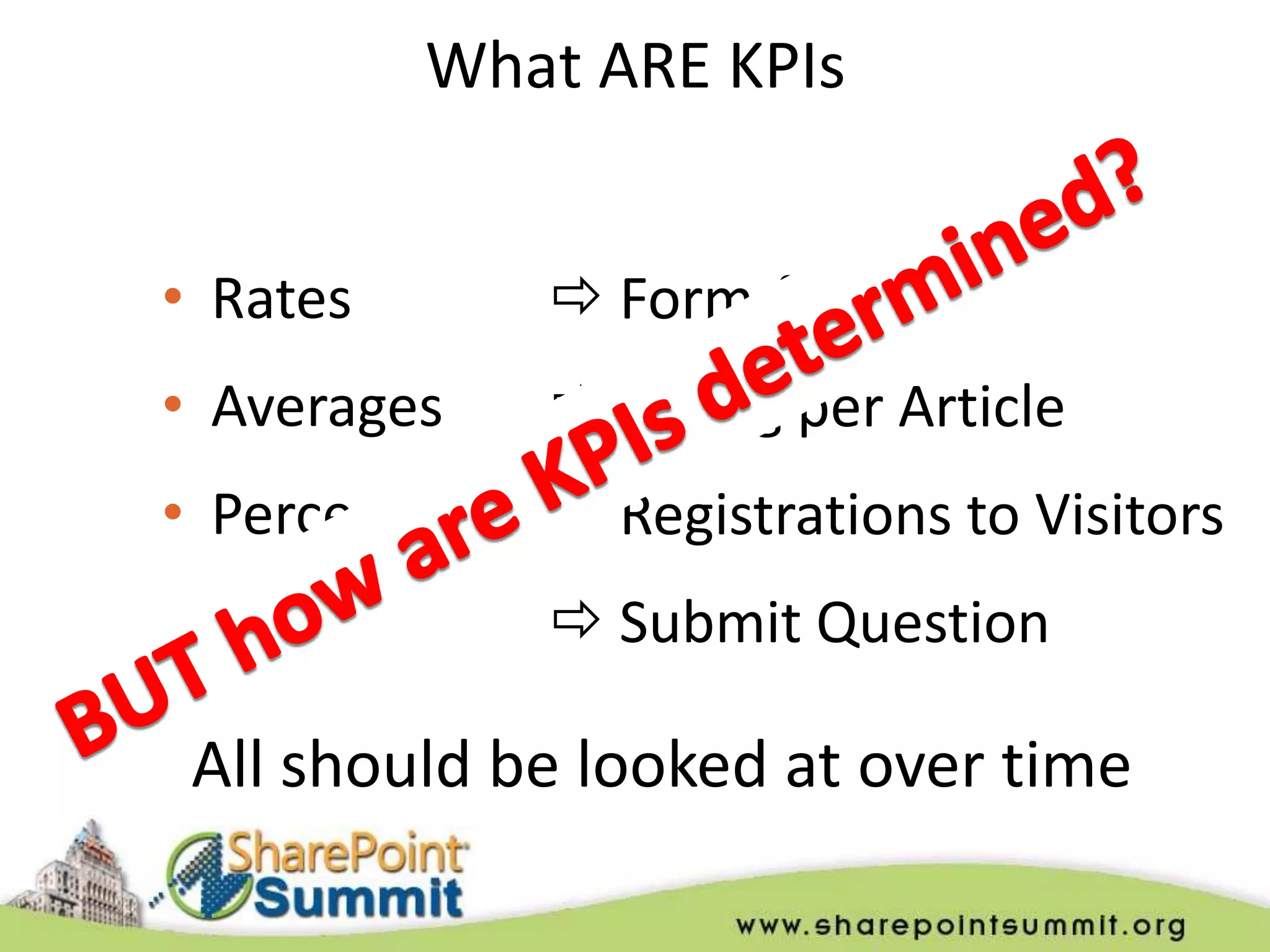 What ARE KPIs


• Rates        Form-fills
• Averages     Rating per Article
• Percentages  Registrations to Visitors
• Ratios       Submit Question

 All should be looked at over time
 