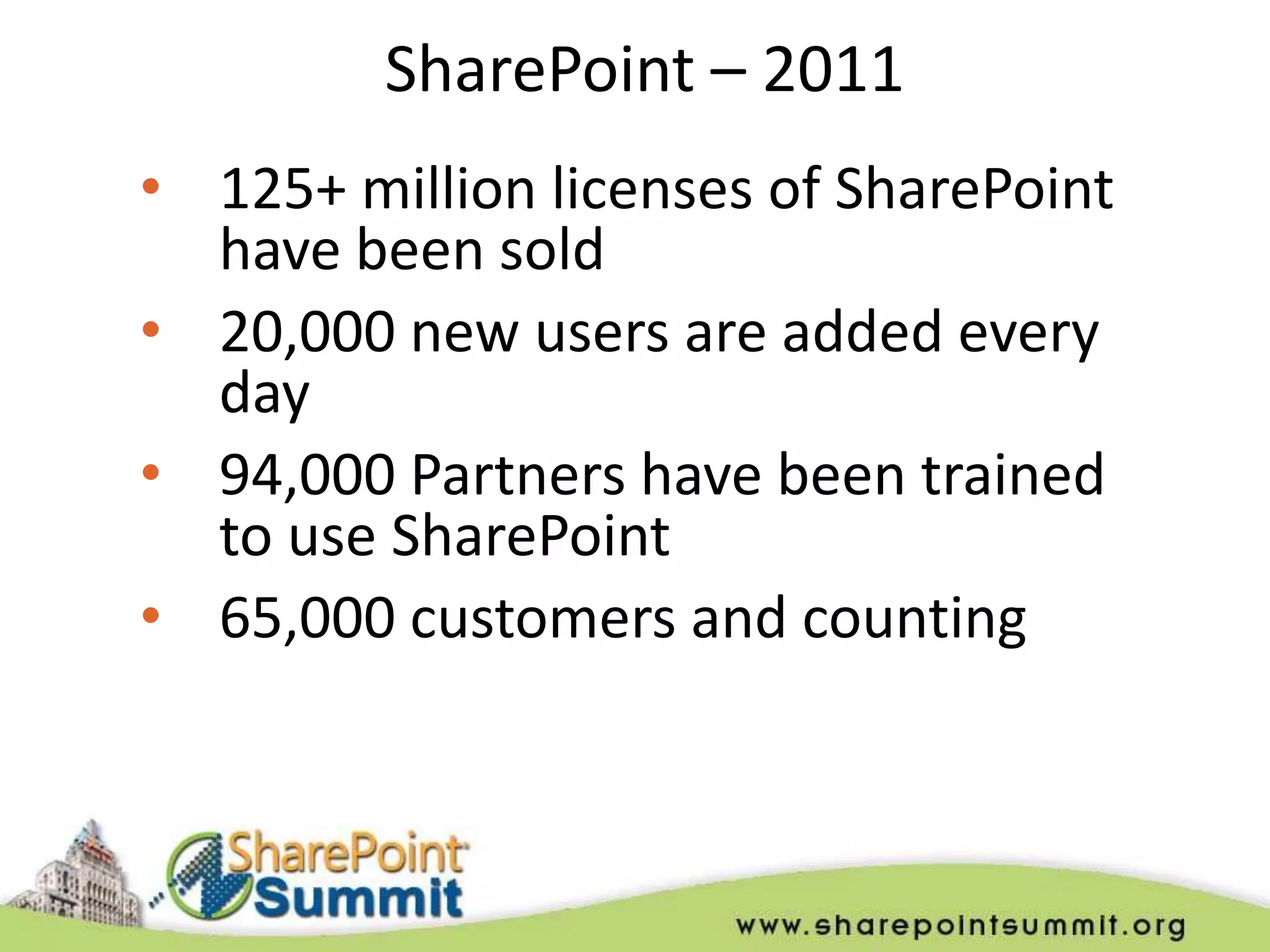 SharePoint – 2011
• 125+ million licenses of SharePoint
  have been sold
• 20,000 new users are added every
  day
• 94,000 Partners have been trained
  to use SharePoint
• 65,000 customers and counting
 