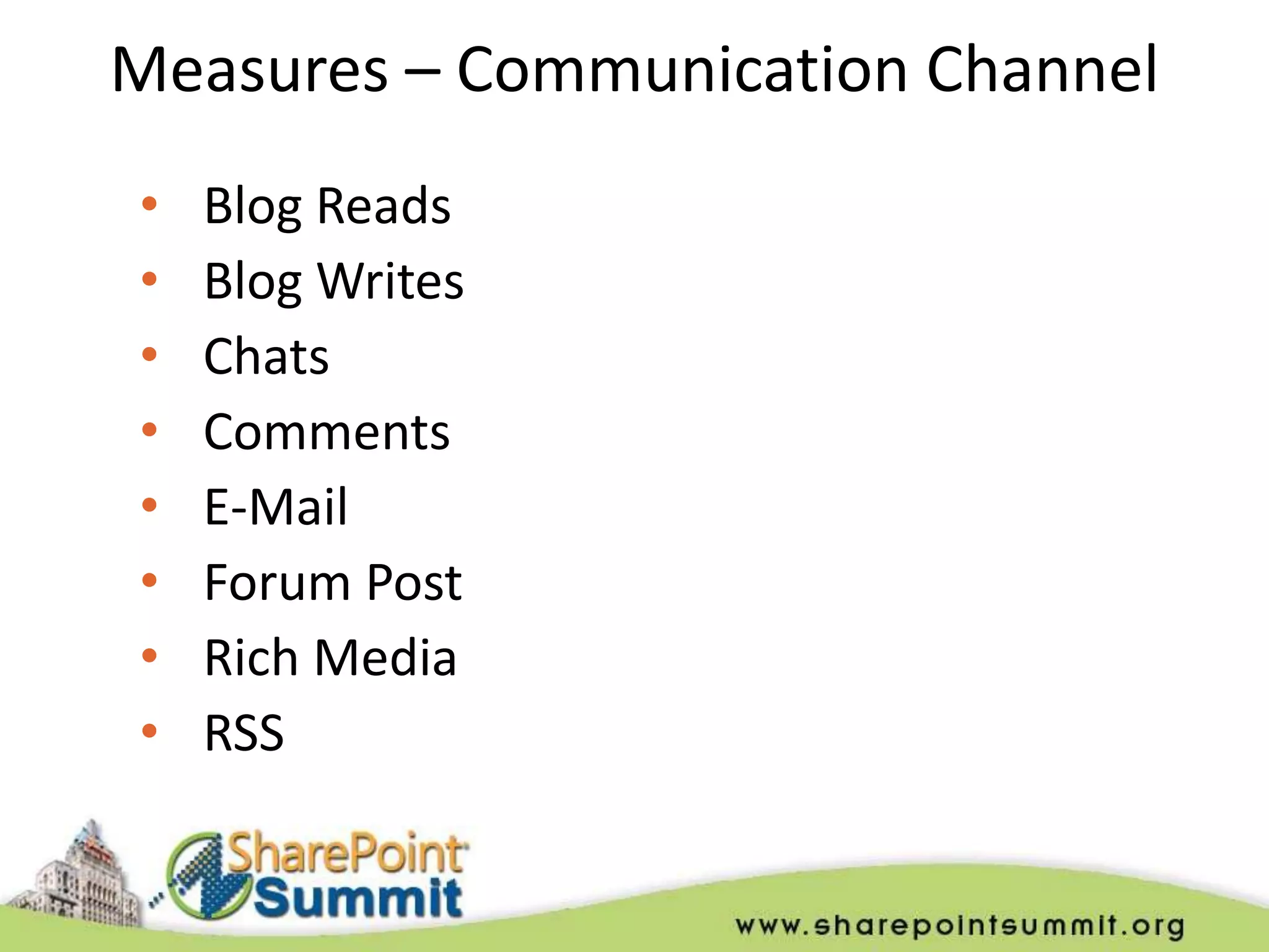 Measures – Communication Channel
•   Blog Reads
•   Blog Writes
•   Chats
•   Comments
•   E-Mail
•   Forum Post
•   Rich Media
•   RSS
 