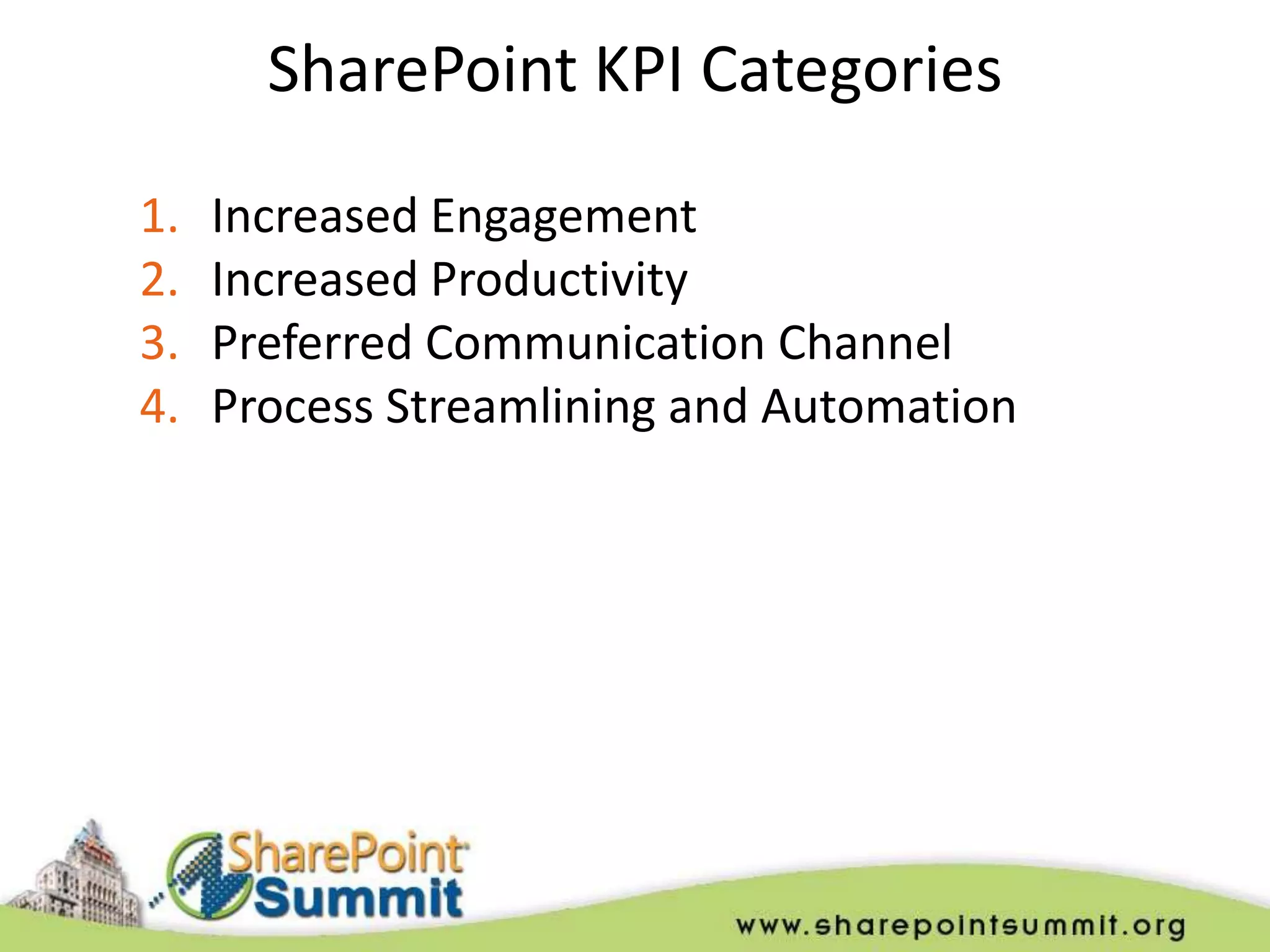 SharePoint KPI Categories

1.   Increased Engagement
2.   Increased Productivity
3.   Preferred Communication Channel
4.   Process Streamlining and Automation
 