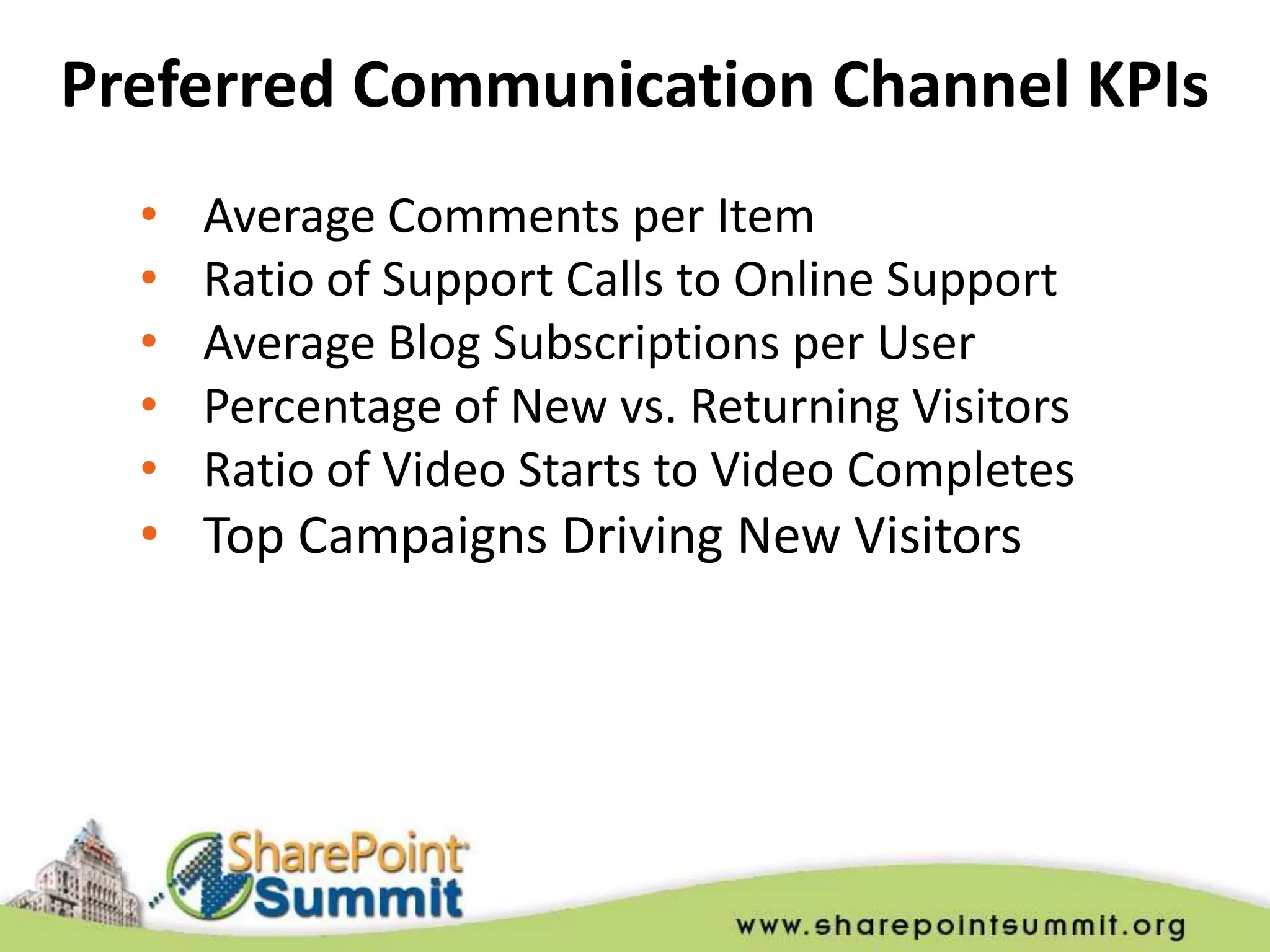 Preferred Communication Channel KPIs
  •   Average Comments per Item
  •   Ratio of Support Calls to Online Support
  •   Average Blog Subscriptions per User
  •   Percentage of New vs. Returning Visitors
  •   Ratio of Video Starts to Video Completes
  • Top Campaigns Driving New Visitors
 