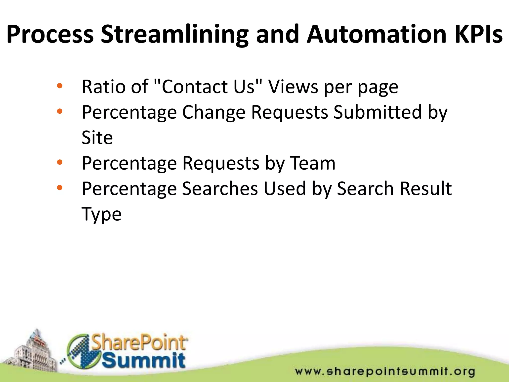 Process Streamlining and Automation KPIs
    • Ratio of "Contact Us" Views per page
    • Percentage Change Requests Submitted by
      Site
    • Percentage Requests by Team
    • Percentage Searches Used by Search Result
      Type
 