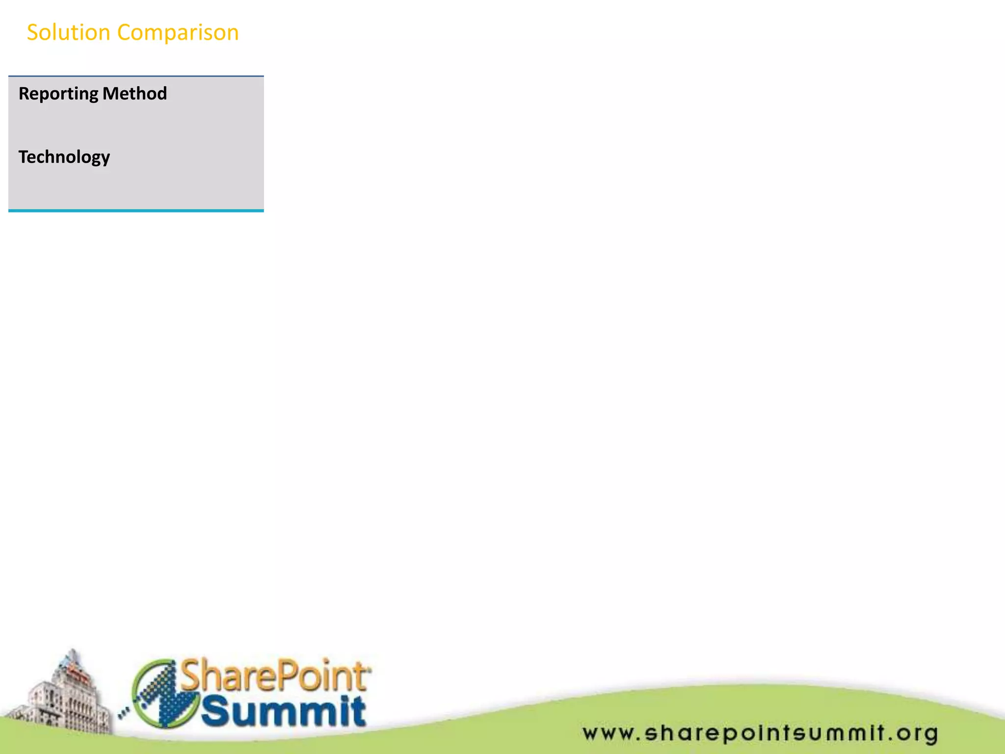 Solution Comparison

Reporting Method


Technology
 